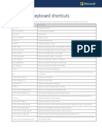 Save Time Excel 2016 Keyboard Shortcuts