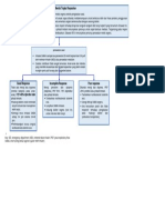 5. Asthma halaman 826.docx