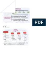 五年级华文全年版词语填充