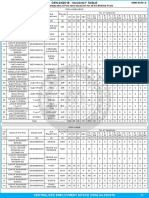 Region-wise-Vacancies-RRB-JE.pdf