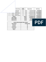 Latihan Ms Excel