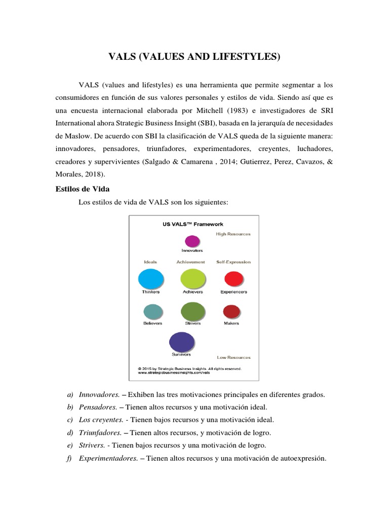 Segmentación de Consumidores VALS | PDF | Marketing | Conceptos ...