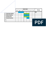 Timeline Schedule - MOI