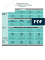 Innovacion Pedagogica Mapa PDF