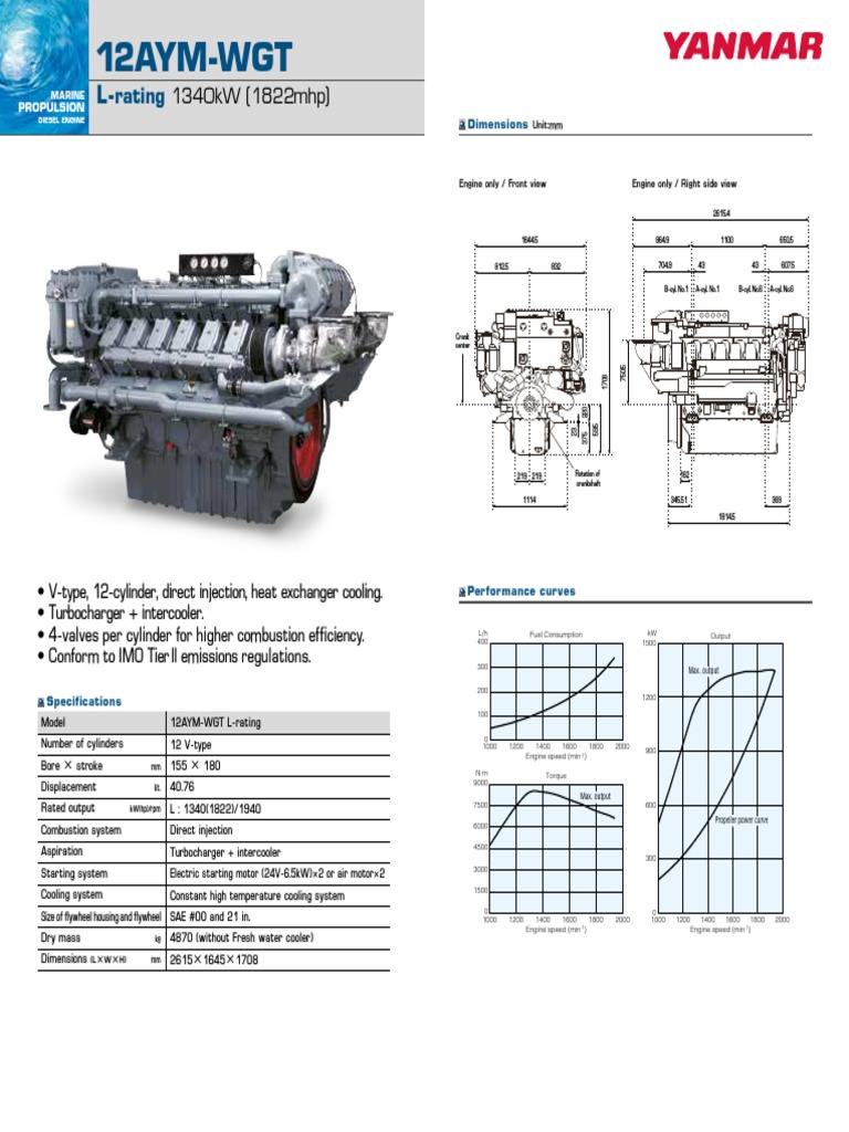 Specifications And Performance Curves For A 12aym Wgt L Rating 1340kw