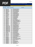 Alabama Failing School List January 2019