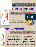 Philippine Literature During the American Period (1898-1945