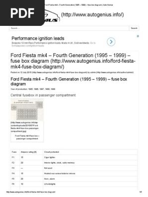 Ford Fiesta Mk4 Fourth Generation 1995 1999 Fuse Box