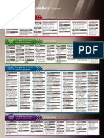 Comply Foam Compatibility Chart Isolation