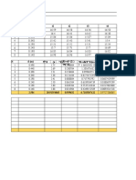 Distance and Time Measurements for Rotational Point Data