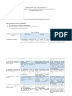 Axiomas de La Comunicación Humana 