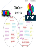 CD Cover Comparison