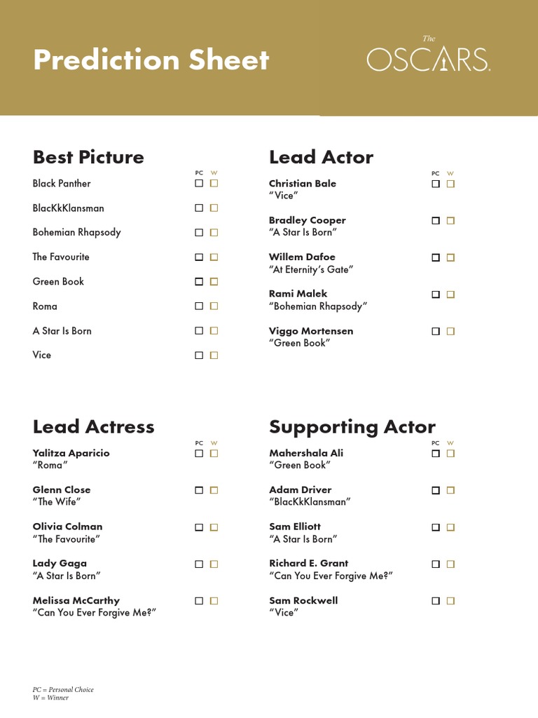 Oscar Prediction Sheet PDF Leisure