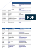 PLAB-blueprint---DC1063-3798727.xlsx