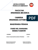 Fases Diagrama f c