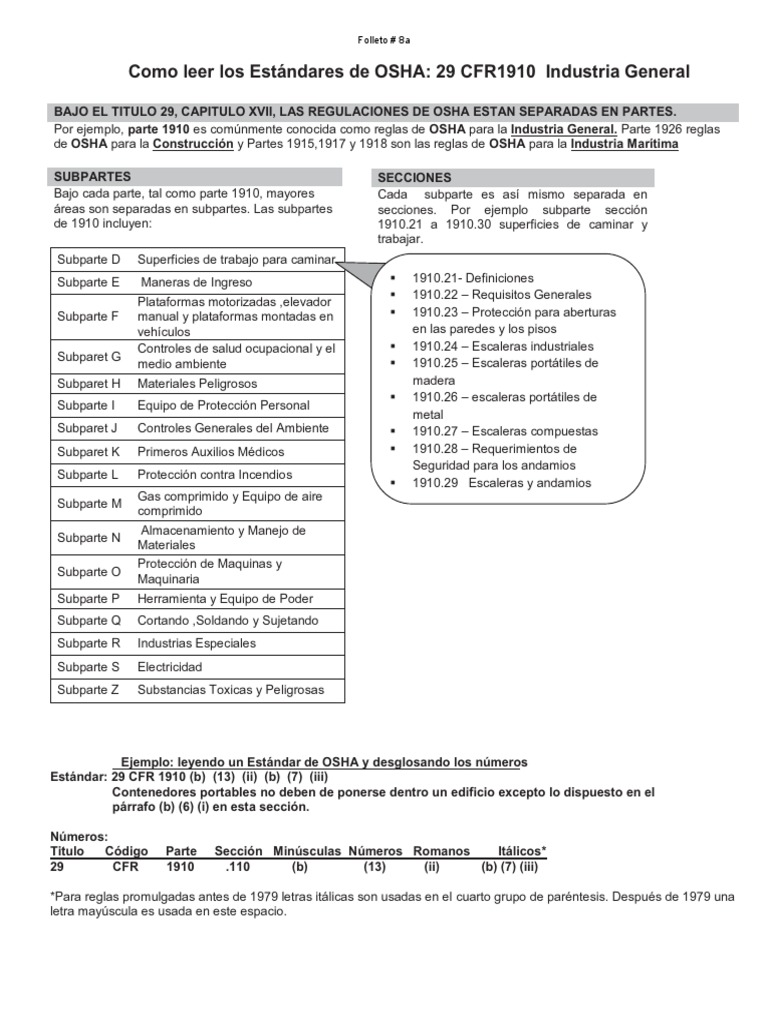 Como leer los estandares osha 29 cfr 1910 pdf pdf