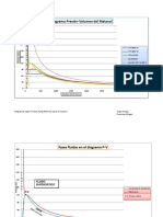 Diagramas Del Metanol PDF