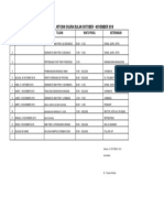 Rundown Ogura Oktober November