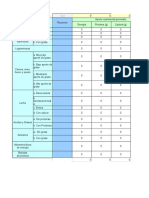 Aporte nutricional por grupo alimenticio