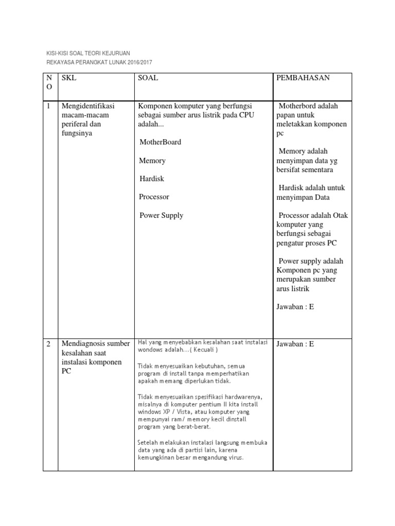 Soal Un Rpl Dan Jawabannya
