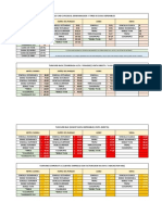 Tarifarios GHD Agosto 2016