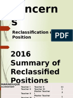 Reclassification of Position