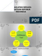 Kedaulatan Negara Kesatuan Republik Indonesia