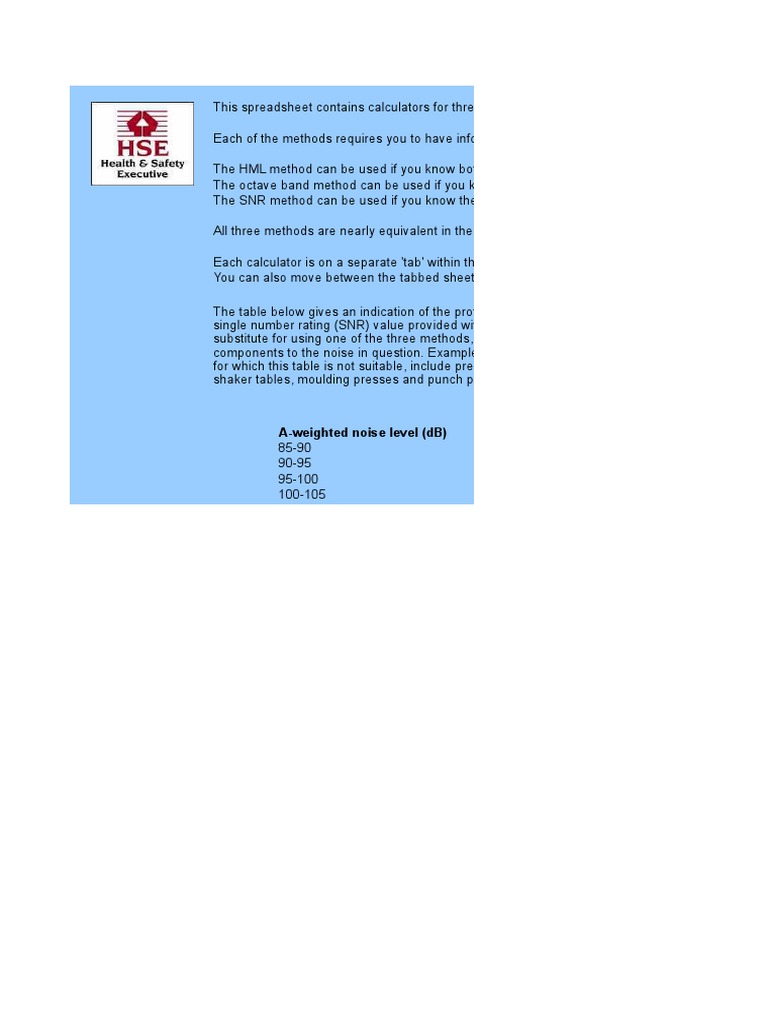 Estimating Hearing Protector Performance Using Three Calculation