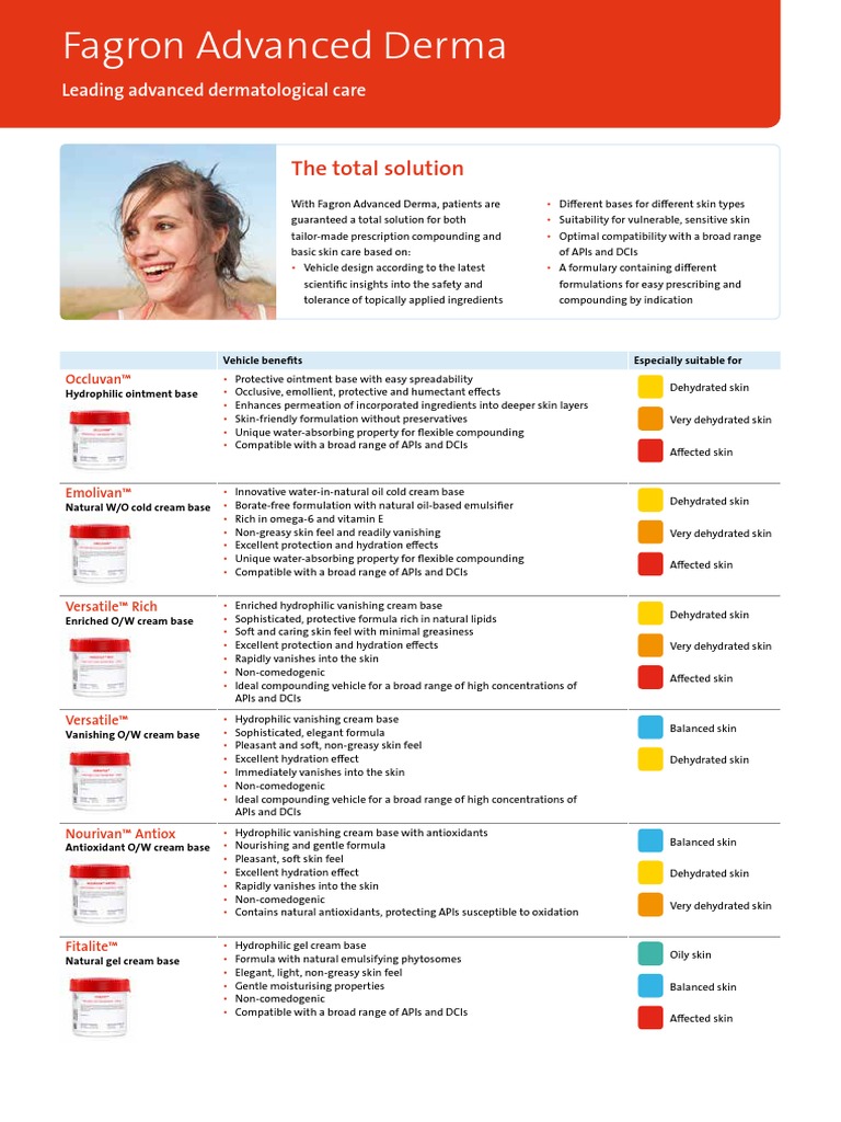 FAD Vehicle Overview Flyer FADVF01 PDF | PDF | Topical Medication ...