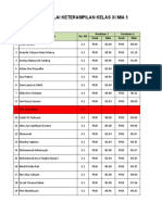 Format Import Nilai Keterampilan Kelas Xi Mia 5