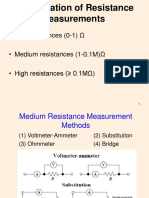 Classification of Resistance Measurements