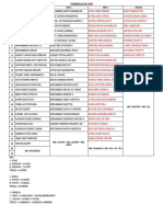PemBAGIAN bIS PDF