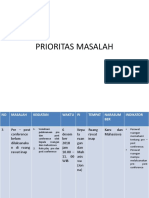 POA PPT kel.2