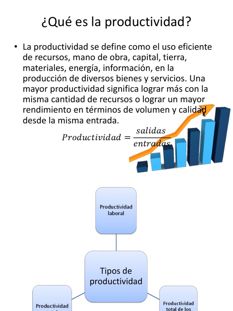Teoria de la productividad_teorias