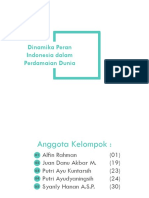 Dinamika Peran Indonesia Dalam Perdamaian Dunia