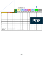 Concrete Curing Log: Project Name: Fadhili Industrial Support Facilities