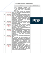 Soalan Tutorial Pbkk3143 Pakk3143