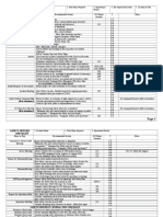 Safety Officer Checklist: Comms Plan Form 205
