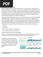 Tableau Financial Data Analysis