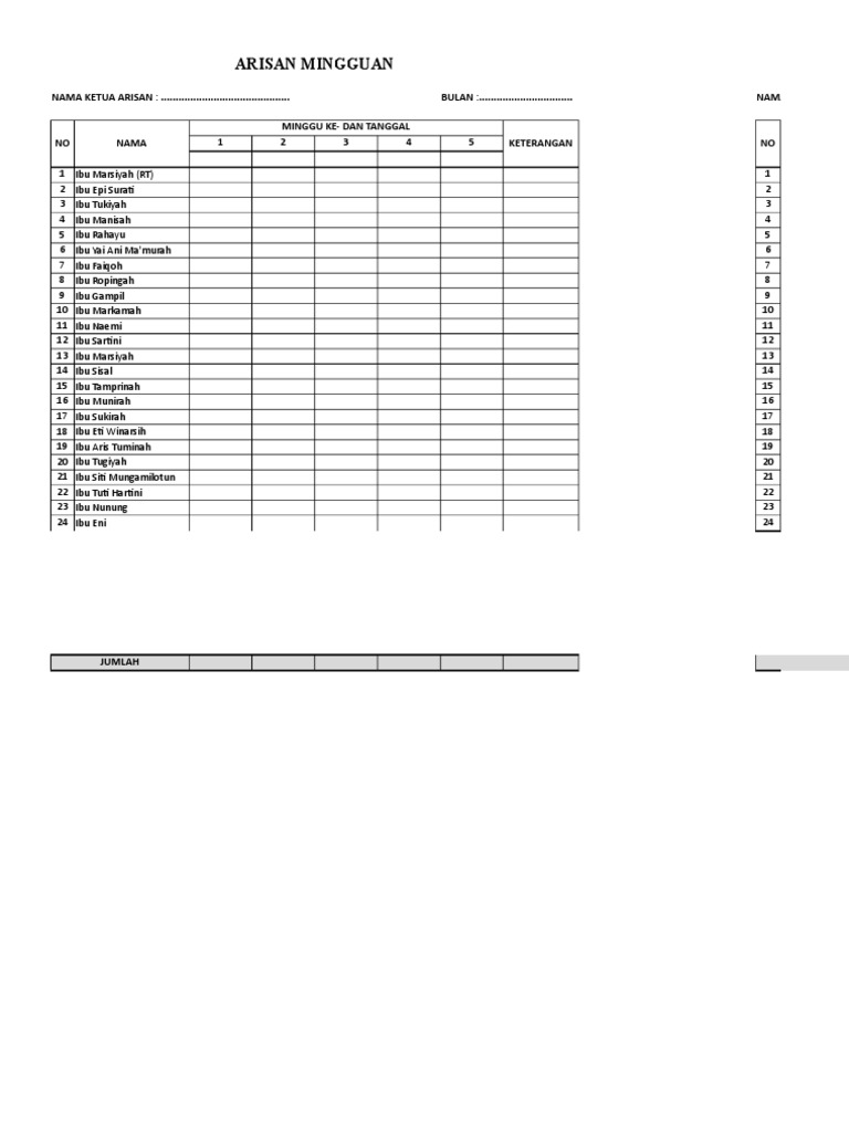 Tabel Arisan Geblogan