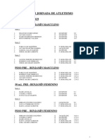 Resultados Atletismo 19-1-2019