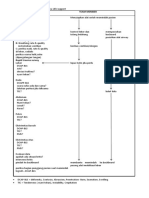 SOP BTLS(1)-3-2.pdf