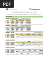 Comunicado Resultado LeilÃµes Extraordinarios 28Mai 04Jul2018