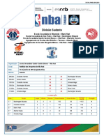 Jr. NBA Mirandela 1ª Jornada