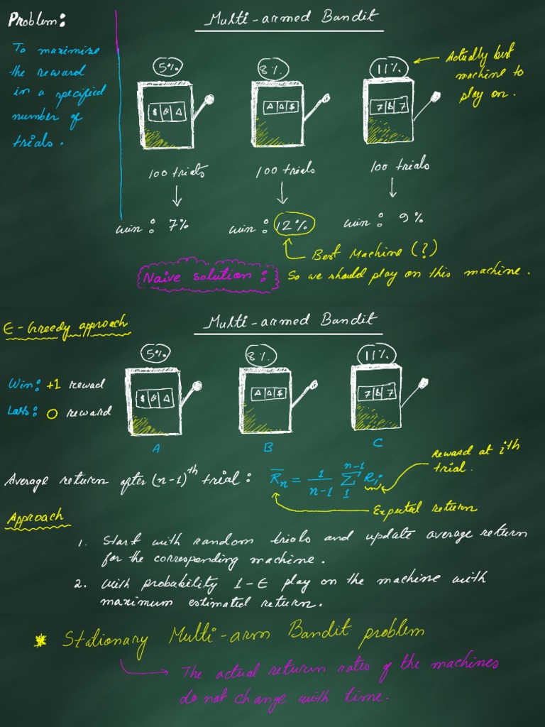 Stationary Multi-Armed Bandit | PDF