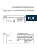 EP1 Mapa Conceptual