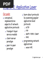 Application Layer PDF