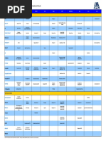 MDOT-Material Source Guide Qualified Products 84764 7 | PDF | Pipe ...