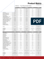 Fortinet_Product_Matrix(1).pdf