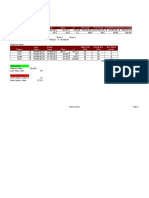 Goal Actual Pace +/-YTD Goal YTD Actual YTD Difference Monthly Average